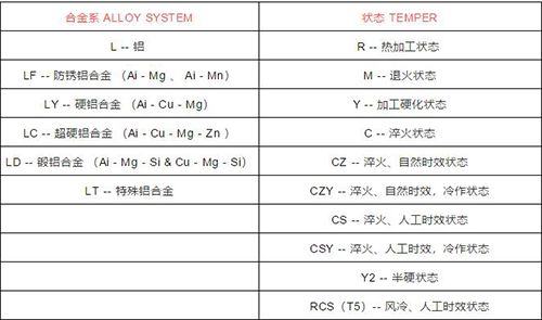 铝阳丝瓜app下载污设备