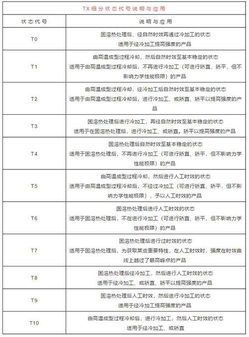 压铸铝阳丝瓜app下载污